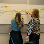 Agency leaders and the HR team using process mapping to refine our recruitment process.