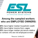 Employee- Owners