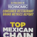 Top Chain 2013