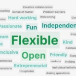 Here's how Miles employees describe our company culture in one word. 