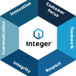 Integer Corporate Values